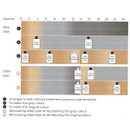 Infographic showing how teak wood changes over 24 months with and without treatment. It compares new and older teak, illustrating colour transition from golden brown to grey. Product icons for Teak Shield, Teak Protector, and Teak Cleaner indicate when to use each product to retain the grey colour, retain the original colour, or restore older teak.