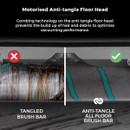 Illustration comparing a traditional tangled brush bar with the motorised anti-tangle floor head, designed to minimise hair build-up and maintain cleaning performance.