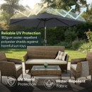 Large grey patio umbrella with UV-resistant, water-repellent canopy shading outdoor seating area.
