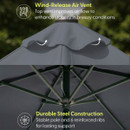 Close-up of grey garden parasol with wind-release air vent and reinforced steel rib frame for stability.