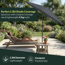 2.3m grey garden parasol providing shade over a sun lounger in a landscaped garden.