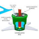 Illustration of a green Christmas tree stand with water reservoir and tension screws labelled. Illustration of a green Christmas tree stand with water reservoir and tension screws labelled.