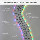 Product feature graphic for cluster Christmas tree lights, showcasing Grade A LEDs, Easytimer functionality, indoor and outdoor suitability, and versatile use on trees or garlands.