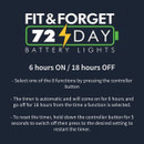 Fit & Forget 72 Day battery lights timer instruction graphic showing 6 hours on and 18 hours off operation, with timer setup and reset instructions.