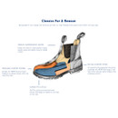 Cutaway diagram of the Blundstone 587 Chelsea boot highlighting the leather upper, comfort footbed, lining and sole construction.