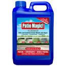Blue bottle of "Patio Magic!" cleaner with a label showing patio images, perfect for outdoor surfaces. Text promotes effectiveness on mould and algae.