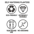 Diagram of self-watering planters features. Top left, recycle symbol for eco-friendly. Top right, diamond for extreme durability. Bottom left, sun and thermometer for year-round use. Bottom right, zigzag line for no cracking.