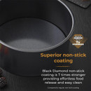 Precision Plus Non-Stick Loose Base Deep Cake Tin - 20cm