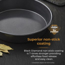 Precision Plus Deep Pie Tin - 23cm