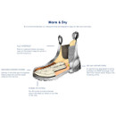 Cutaway diagram of a Blundstone thermal Chelsea boot highlighting its waterproof leather upper, thermal footbed and sole construction.