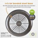 Tower Cerastone Pro Saucepan - 20cm