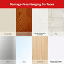 An infographic showing eight surfaces suitable for damage-free hanging: walls, wood, concrete, tile, metal, glass, laminates, and solid surfaces.