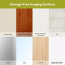 Chart showing 8 types of damage-free hanging surfaces including painted walls, wood, cinder block, tile, metal, glass, laminates, and smooth solid surfaces.