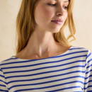 Close-up of the blue-and-white striped long-sleeve T-shirt showing the boat neckline and soft cotton fabric texture.