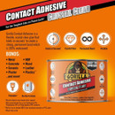 Ad for Gorilla Contact Adhesive, highlighting its quick bonding time, clear appearance, and versatility with multiple materials.