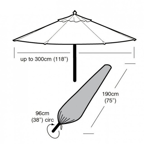 Diagram showing a parasol cover suitable for garden parasols up to 300cm wide, measuring 190cm high with a 96cm circumference.
