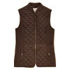 Women's Gilets