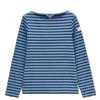 Women's Tops & T-Shirts