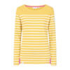 Women's Tops & T-Shirts