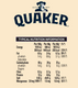 QUAKER GLUTEN FREE OATS 510g