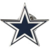 Dallas Cowboys Logo Pin