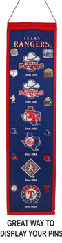 Chicago Cubs Evolution Wool Banner / Pin Display - 32" x 8"