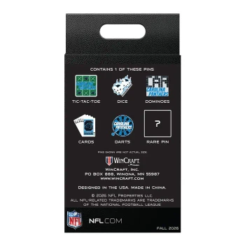 Carolina Panthers Mystery Pin Box