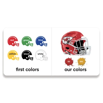 Kansas City Chiefs Baby Book- A Fan is Born