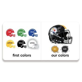 Pittsburgh Steelers Baby Book- A Fan is Born