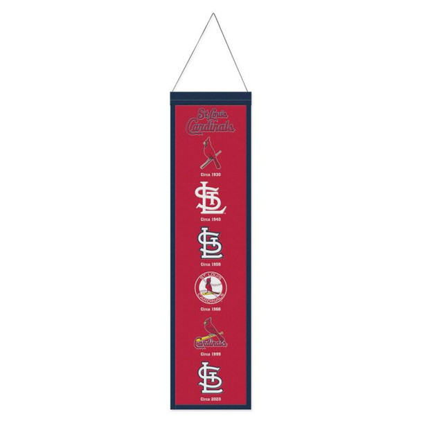 St. Louis Cardinals Evolution Banner