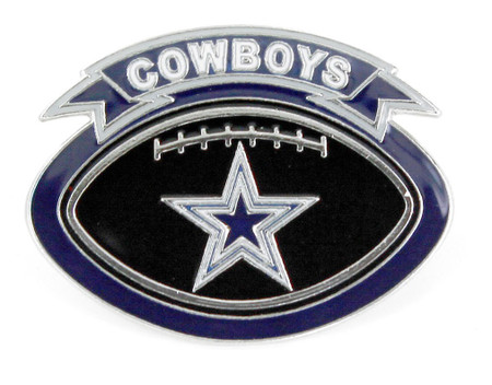 Pin on Everything Dallas Cowboys