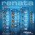  Renata CR2025 Coin Battery - 2 Pack + FREE SHIPPING! 