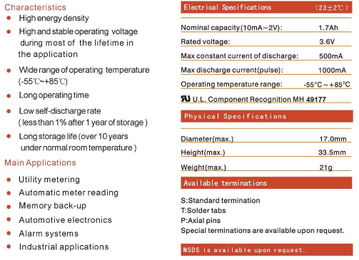 14335m-spec-small.png 14335m-spec-small.png