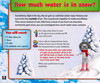 Weather: FUNdamental Experiments (Hardcover)