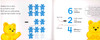 Teddy Bear Subtraction (Paperback)