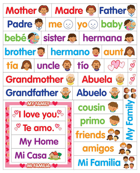 Bilingual Family Magnets (Spanish/English)