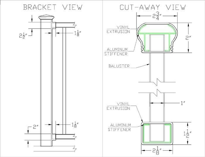 RDI Titan Pro Rail Kits DeckExpressions