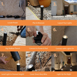 Dekor Yard Dot LED Pathway Light Kit by Dekor