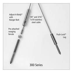 RailFX 300 Series by Rail FX