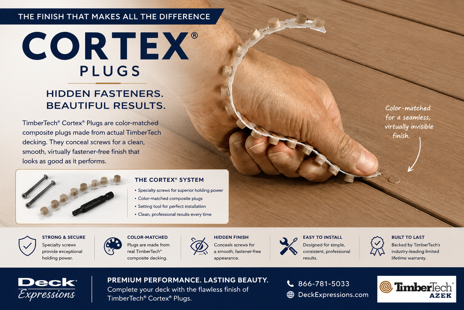 Plug Fastening System