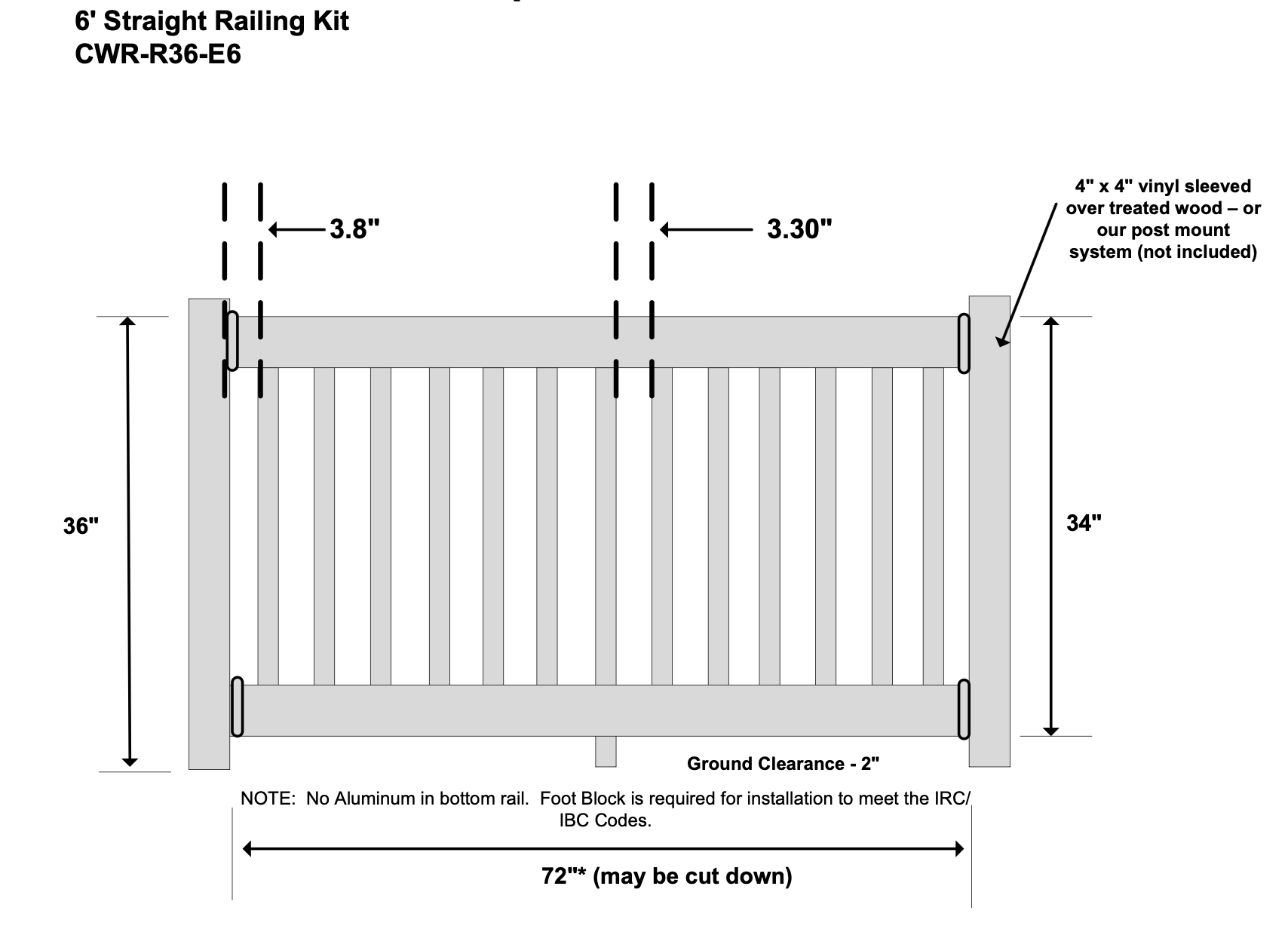 6-fortify-level-vinyl-rail.png 6-fortify-level-vinyl-rail.png