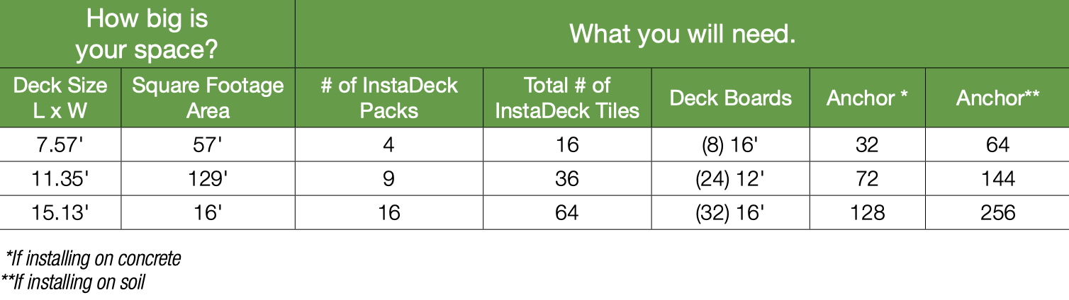 DuraLife® InstaDeck® Outdoor Flooring System - Barrette Outdoor Living