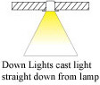 down-light.jpg