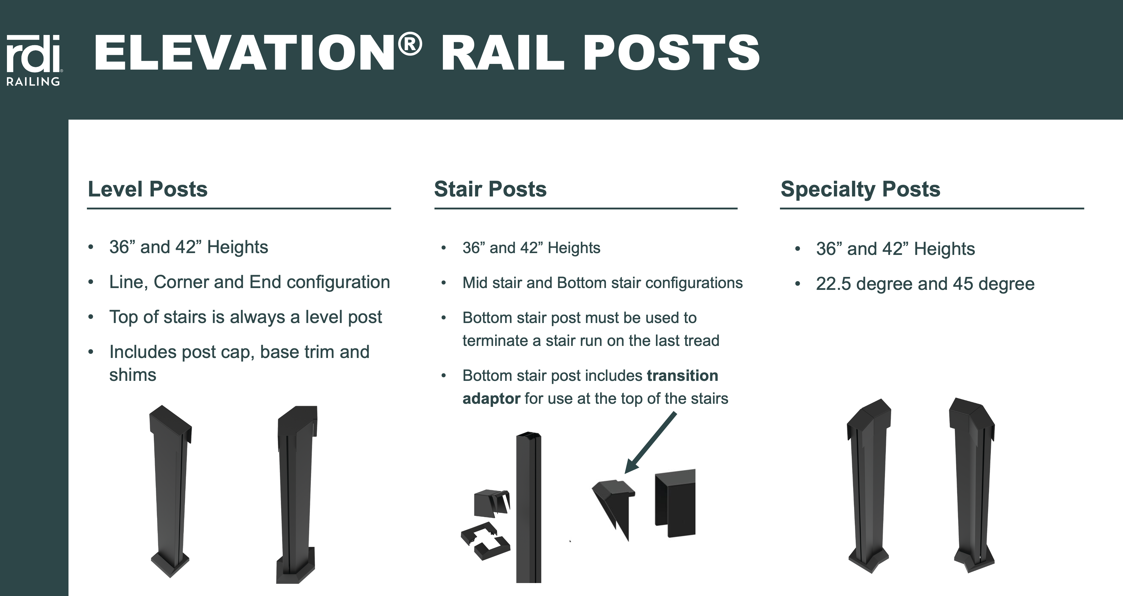 elevation-rail-posts.png