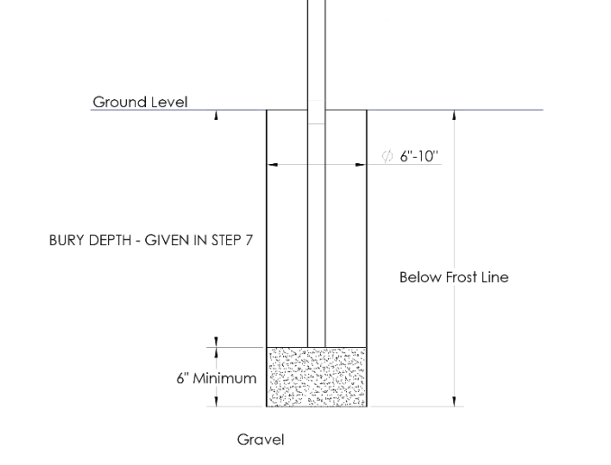 fence-post-installation.png