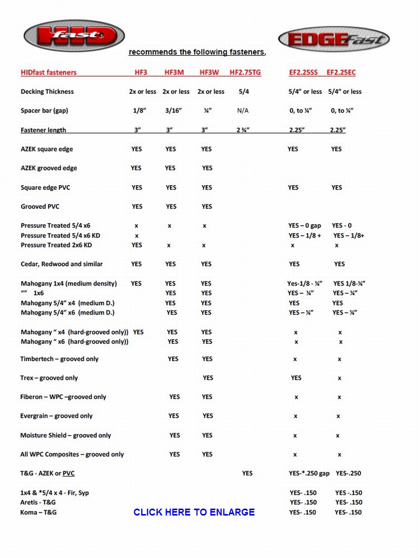 hidfast-and-edge-decking-list.jpg