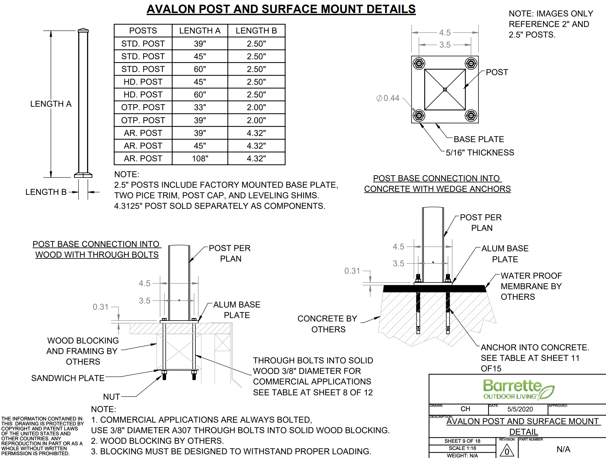 rdi-avalon-post-detail-.png