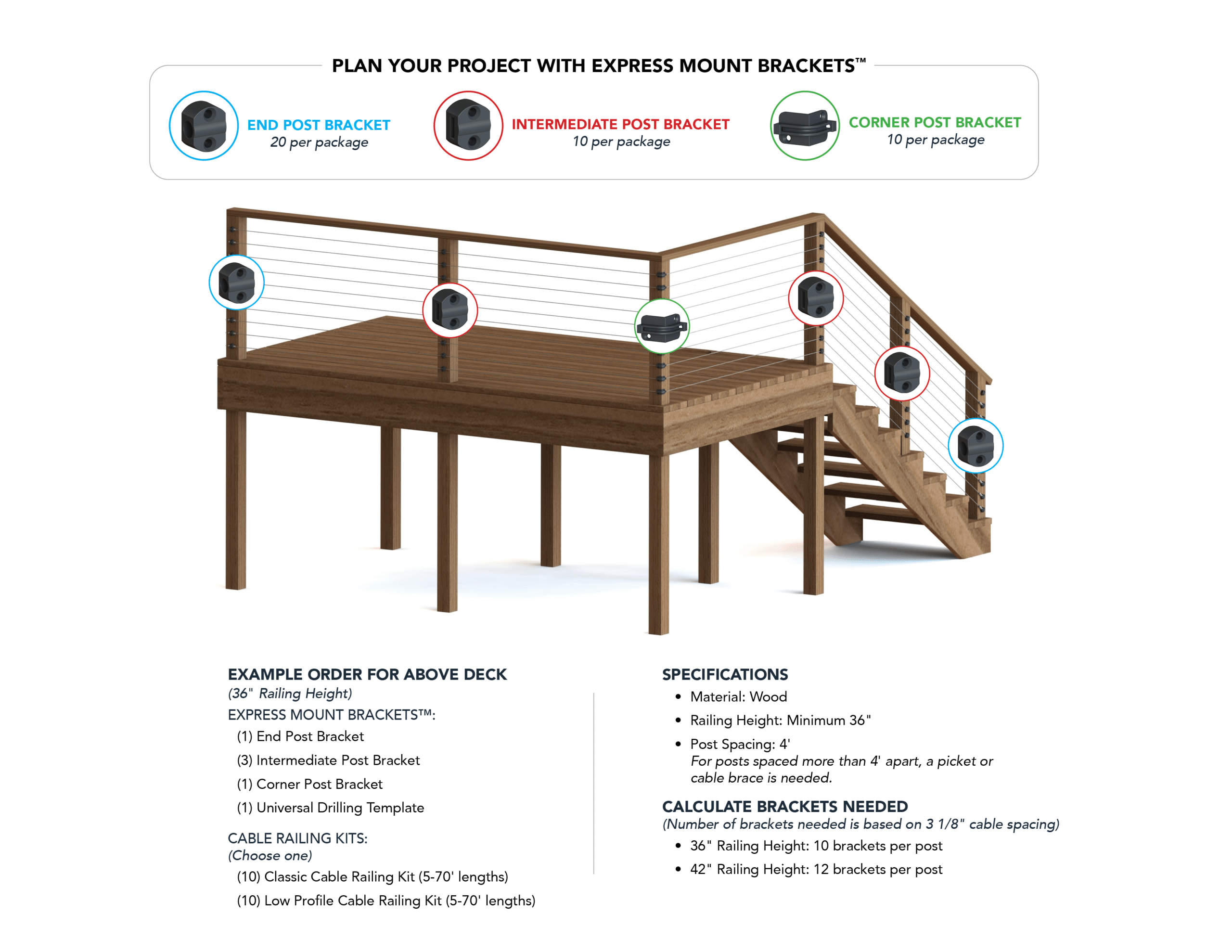 rfx-railfx-emb-diagram-436032-1.png