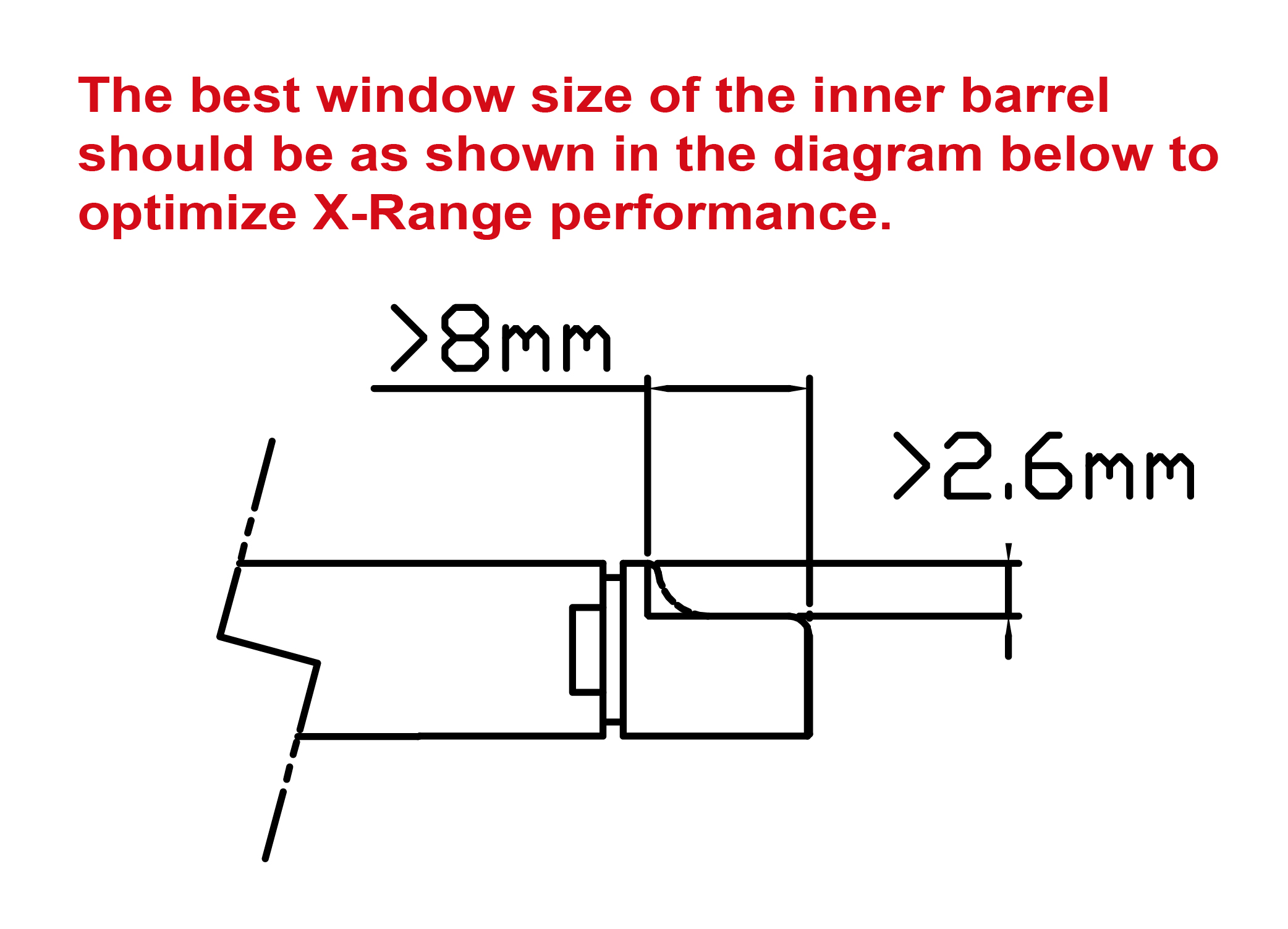 modify-x-range-diagram.jpeg