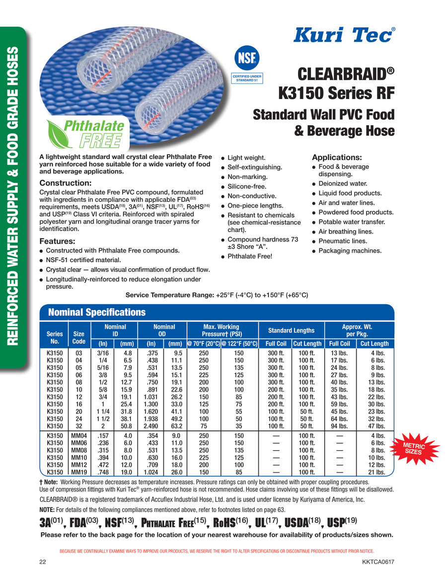 Kuriyama Kuri-Tec CLEARBRAID® K3150 Series RF Standard Wall PVC Food & Beverage Hose Per FT
